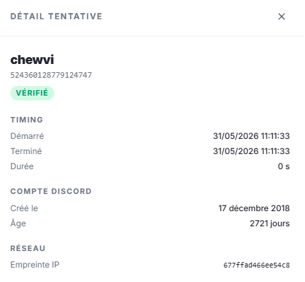 Bumply n'expose AUCUNE donnée personnelle pouvant être exploitée / compromise